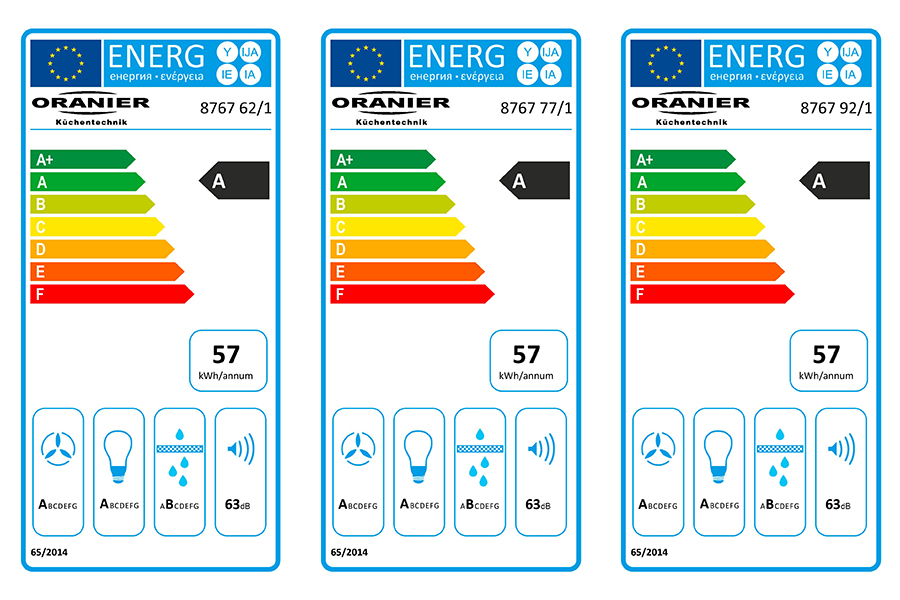 energetické štítky k modelu Lito energetické štítky k modelu Lito